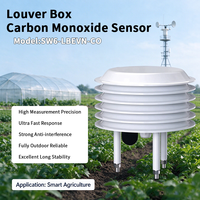 Sensor Karbon Monoksida SW6LBEVNCO Outdoor Louver Box RS485 Modbus RTU, Monitor Kualitas Udara untuk Pemantauan Udara Kota Pintar
