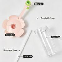Gobelets à paille motif fleur parfait, vente en gros |   Fabricant de tasses à thé au lait Petal Milk Tea, prise en charge de la personnalisation OEM
