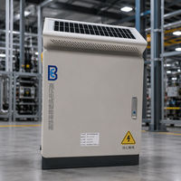 Boîtier de mise à la terre intelligent pour câbles haute tension BY-CLM-100, dispositif de mise à la terre