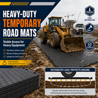 Revêtements de sol durables en HDPE pour la protection des sols, tapis de route temporaires pour les chantiers de construction, les événements en plein air et les projets de aménagement paysager