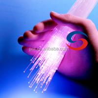 Fibra Óptica de Plástico PMMA de Baja Pérdida de 1.5 mm |   Cable POF de Alta Resistencia y Durabilidad, Proveedor Chino
