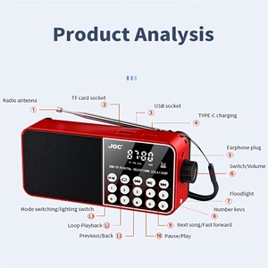 <span class=keywords><strong>Radio</strong></span> con Ricarica Wireless Multifunzione e Display Digitale, Supporta Scheda TF, USB, Illuminazione d'Emergenza, Jack per Cuffie, Alto Volume - Product Image 3