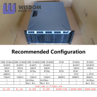 Untuk Dell T430 3.5" 8-Drive Xeon E5-2650V4*2 CPU DDR4 32G 1TB*2 SAS Server Tower 3.5" Kustom 1TB Bekas Komputer Refurbished