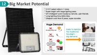 Projecteur solaire 100% alimenté par l'énergie solaire, sans électricité, installation facile, lampe de sécurité LED extérieure pour cour, garage, patio