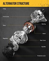 Alternateur compatible avec D0DGE Grand Caravan 3.3L 3.8L 2008-2010, Jeep Wrangler 2009-2011, Chrysler Town & Country 3.8L 2008-2010