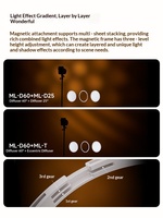 Lumière LED professionnelle bicolore pour photographie, équivalent 100W, fixation magnétique, éclairage d'appoint vidéo de studio pour prise de vue portable