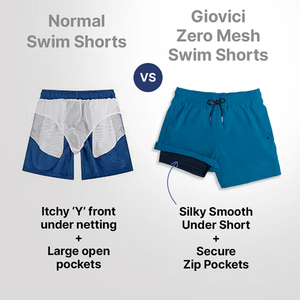 Pantalones cortos de gimnasio para hombre de marca privada con forro de compresión elástico y bolsillos seguros para marcas de correr o ropa deportiva - Product Image 6