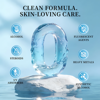 Ensemble de soins de la peau au peptide de cuivre bleu GHK-Cu OEM/ODM, sérum facial hydratant et éclaircissant, réparation liquide, Cica anti-âge, nourrissant