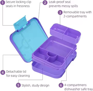 กล่องข้าวไมโครเวฟได้ ปลอดสาร BPA สำหรับเด็ก <span class=keywords><strong>6</strong></span> ช่อง แบบ OEM - Product Image 4