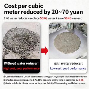 Additivo per Calcestruzzo Poliacrilico ad Alte Prestazioni Riduttore d'Acqua Componenti Prefabbricati Mattoni in Pietra Artificiale e Ponti - Product Image 2
