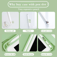 Étui de protection en cuir Pu avec porte-crayon, doublure peau épaisse, doux, pour Ipad Air 4, 2020/10.9 pouces, couverture pliable