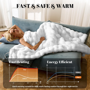 Couverture Chauffante Électrique de Luxe en Fausse Fourrure de Lapin, Confortable et Lavable, Taille Plaid, Idéale pour l'Automne et l'Hiver – Nouveauté Très Demandée - Product Image 3