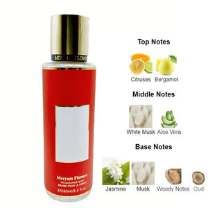 Spray Corporel Arabe de Haute Qualité 250ml Marque Privée 2026 pour Hommes et Femmes – Parfum Floral Longue Durée pour Femme en Gros - Product Image 4