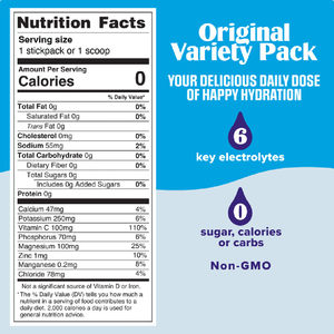 Label pribadi paket bubuk hidrasi elektrolit gula rendah nutrisi olahraga Vitamin dengan elektrolit mineral untuk atlet - Product Image 4
