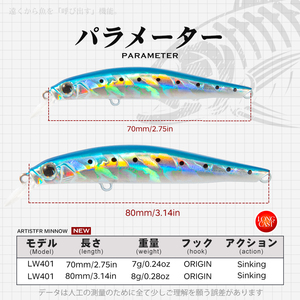 Esche da Pesca Hunthouse <span class=keywords><strong>per</strong></span> Trota Jerkbait Affondante 70/80mm 7/8.5g Artist <span class=keywords><strong>Minnow</strong></span> Pesca in Mare Black <span class=keywords><strong>Minnow</strong></span> Esca Rigida da Twitch <span class=keywords><strong>per</strong></span> <span class=keywords><strong>Spigola</strong></span> - Product Image 2