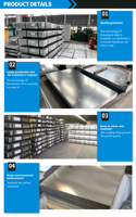 Les feuilles galvanisées par plat de revêtement de zinc de la mesure 12 de 12 pieds 1.5mm 0.5mm 2mm 3mm ont galvanisé la tôle d'acier/plat