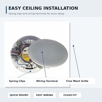 Haut-parleur de plafond Hi-Fi 3W personnalisable de qualité supérieure pour système audio intérieur, sonorisation, salle de classe, bureau, salle de réunion
