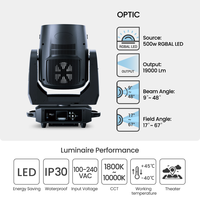 Projecteur LED mobile haute performance 500W, CCT linéaire 1800-10000K, calibrage automatique des couleurs, écran tactile 2,8 pouces, DMX512, équipement d'éclairage de scène