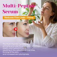 Sérum éclaircissant et anti-âge pour le visage, hydratant liquide pour le soin et la réparation de la peau normale