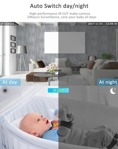 Giá tốt nhất Mini IP CCTV không dây Wifi máy ảnh với tầm nhìn ban đêm CMOS cảm biến trong nhà sử dụng công nghệ mạng OEM tùy chỉnh - Product Image 6