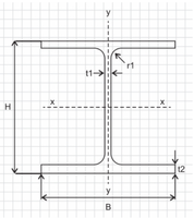 Poutre en acier à large flange W8 W10 W12 W18 W21 W24 W27, section I, HEA HEB IPE