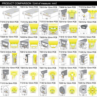 Tube néon LED étanche IP67 de 5 m pour WS2812B, WS2811, bande lumineuse LED flexible, tube souple en gel de silice