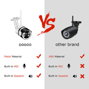<b>Outdoor</b> Waterproof WiFi IP <b>Camera</b> Home Security Surveillance M401 - Product Image 3