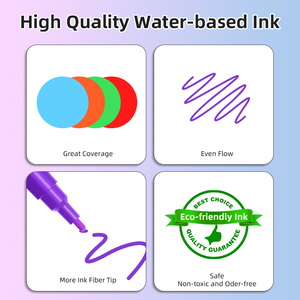 Phấn đánh dấu đảo ngược sợi tip 3 mét xóa được thủy tinh ánh sáng Bảng đánh dấu bụi-miễn phí bảng đen sơn đánh dấu chất lỏng phấn bút - Product Image 5