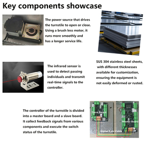 Portillon pivotant automatique en acier inoxydable à prix d'usine avec lecteur RFID et lecteur de carte pour système de contrôle d'accès - Product Image 3
