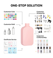 Bouteille Distributrice de Savon Liquide Carrée en Plastique HDPE Blanche Personnalisable (Couleurs de Pompe) 250ml 300ml 500ml – Vente en Gros