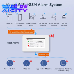 <span class=keywords><strong>Kit</strong></span> de Sistema de Alarma Antirrobo de Doble Red 4G WIFI para <span class=keywords><strong>Seguridad</strong></span> del Hogar, Compatible con la Aplicación Kooyii, Control Remoto, Monitoreo por Voz con Alexa - Product Image 5