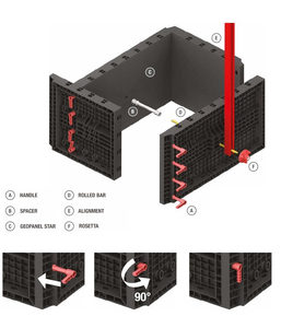Coffrage de colonne carrée en plastique industriel réglable, facile à installer et démonter - Durable et écologique pour la <span class=keywords><strong>construction</strong></span> - Product Image 6