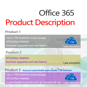 Nueva Cuenta de Office <span class=keywords><strong>365</strong></span> Proplus E3, OneDrive 5TB, 5 Dispositivos para Mac y PC, Smartphone, Activación Global de por Vida en Línea, en Stock - Product Image 4