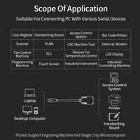 Cable convertidor de módem SERIE DE Chip estándar macho a RS232 DB9 de alta compatibilidad USB 2,0 macho para controlador PLC