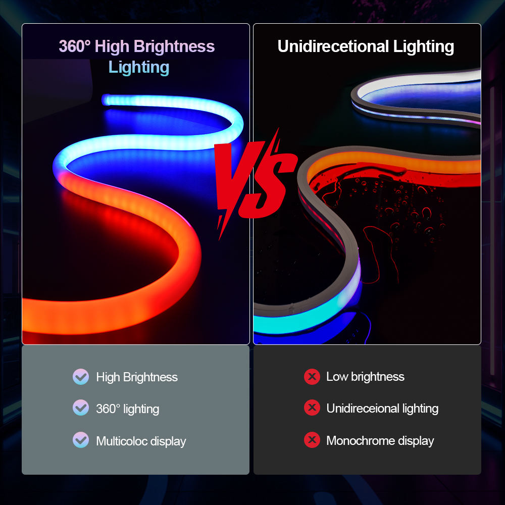 Addressable Programmable IP65 Waterproof DC5V 12V 24V 360 Degree Round Led Flexible Silicone Rgb Neon Flex Light Strip