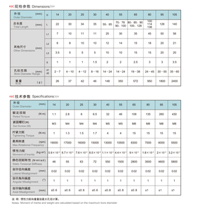 ข้อต่อเพลาแบบจับยึดชนิดดาว/แมงมุม ทำจากอะลูมิเนียมยืดหยุ่น ผลิตตามแบบ OEM - Product Image 4