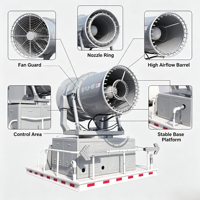 Canon à brouillard à grand volume d'air 30-100M, ventilateur électrique à haut débit d'air, pulvérisateur anti-poussière pour une couverture de site sur de grandes surfaces ouvertes