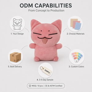 Peluche de Gato Rosa Personalizado, Fabricante de Juguetes de Peluche OEM ODM, MOQ Bajo, Diseña Tu Propio Peluche, Venta al Por Mayor - Product Image 2