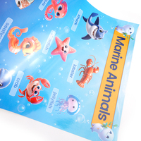 Affiches murales éducatives en gros A0 A1 A2 pour l'apprentissage de l'alphabet et des mathématiques, tableau pédagogique de vocabulaire anglais pour les salles de classe