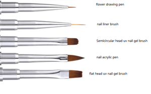 Lot de 5 pinceaux à ongles en nylon avec manche en acrylique transparent et strass pour le dessin, le traçage et la peinture – Idéal pour la manucure et le nail art en salon - Product Image 5