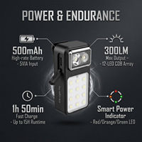 Lampe à clip LED COB rechargeable personnalisée UMIONE, étanche IPX7, magnétique, portable, lampe de sécurité, lampe torche USB-C EDC