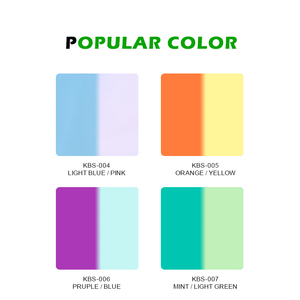 Rollos de vinilo para ropa, nuevo producto, brillante, con cambio de Color activado por temperatura, para manualidades DIY, transferencia de calor, corte de vinilo Pu - Product Image 4