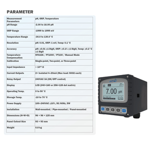 Contrôleur de pH/ORP/Température MTW en ligne - Plage de pH de -2,00 à 16,00 - Précision de 0,01 - Résolution 1mV/C - Garantie 1 an - Personnalisable - Product Image 6
