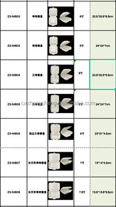 Tùy chỉnh kích thước in logo dùng một lần cấp thực phẩm bánh hamburger Takeaway bao bì kraft giấy vỏ sò Burger bát - Product Image 6