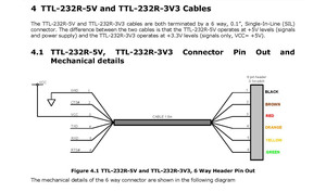 Cable Serial <span class=keywords><strong>USB</strong></span> a TTL Feanteek TTL-232RL, Señal de Nivel 3V3, Conector de 6 Pines - Product Image 5