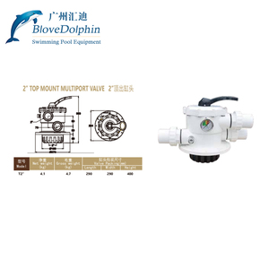 Réservoir en fibre de <span class=keywords><strong>verre</strong></span> montage supérieur <span class=keywords><strong>piscine</strong></span> <span class=keywords><strong>filtre</strong></span> à <span class=keywords><strong>sable</strong></span> <span class=keywords><strong>filtre</strong></span> de <span class=keywords><strong>piscine</strong></span> <span class=keywords><strong>filtre</strong></span> à <span class=keywords><strong>sable</strong></span> de <span class=keywords><strong>piscine</strong></span> - Product Image 5