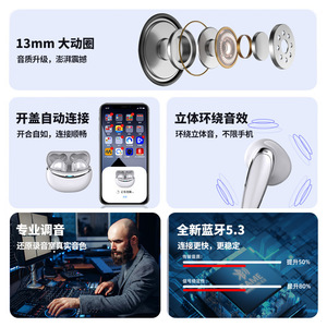 หูฟังบลูทูธไร้สาย BSiNFn กันน้ำ IPX5 ควบคุมแบบสัมผัส ชาร์จแบบ Type C หูฟัง TWS สำหรับเล่นเกม - Product Image 2