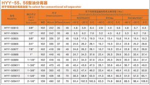 A-W Serie 1/2 "55824 ODF Hermetischer Kompressor Kühlschrank Ersatzteile Verflüssigung ssatz Öl abscheider - Product Image 3