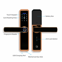 Venta al por mayor entrada digital sin llave Ttlock APP Control DE LA MANIJA huella dactilar tarjeta electrónica IC código de acceso cerradura de puerta inteligente para el hogar