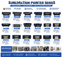 ENJET Imprimante Textile Numérique à Sublimation de 1,9 Mètres pour Tissu Polyester